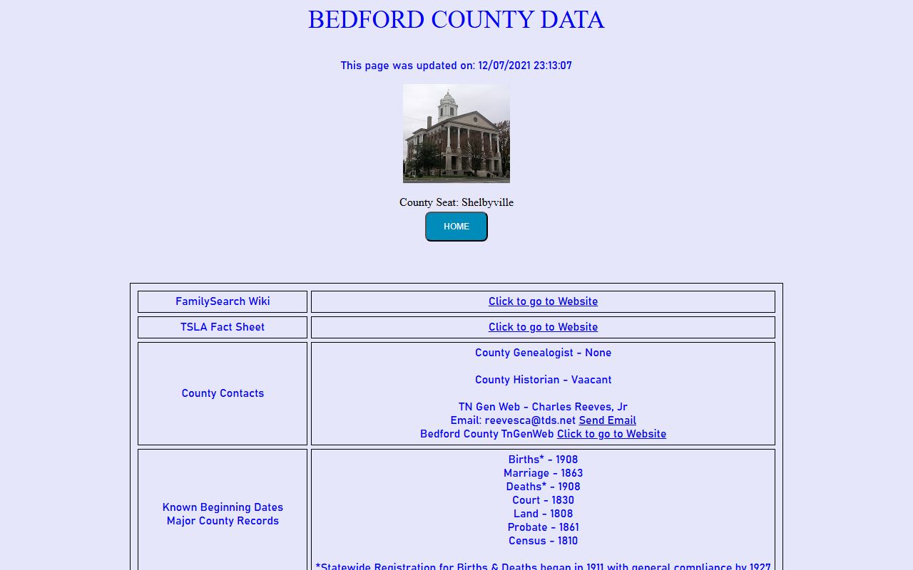 Bedford County obituary records on the Tennessee Genealogical Society county page