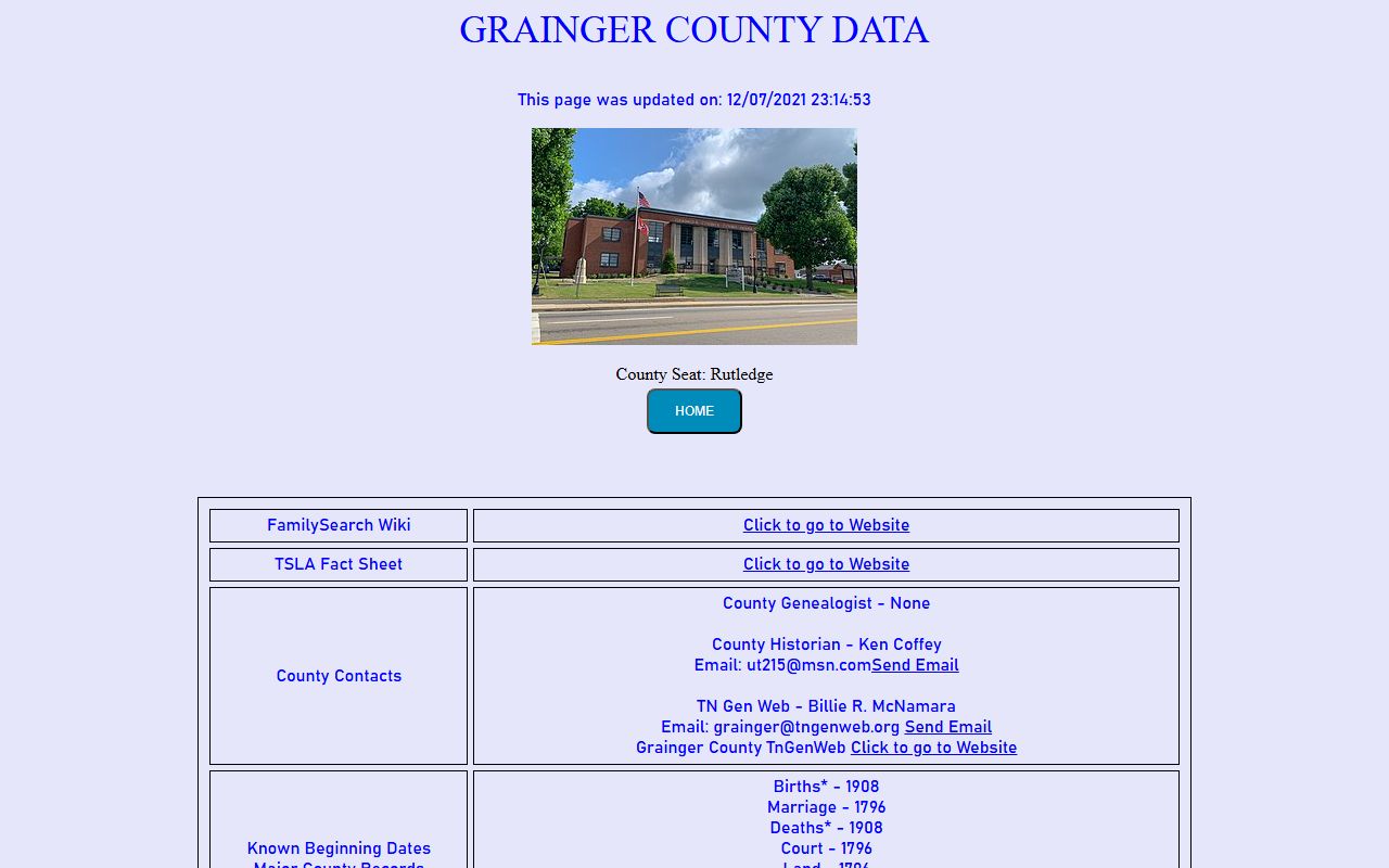 Grainger County obituary records at Tennessee Genealogical Society county page