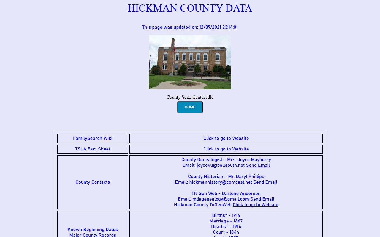 Hickman County obituary records on the Tennessee Genealogical Society county page