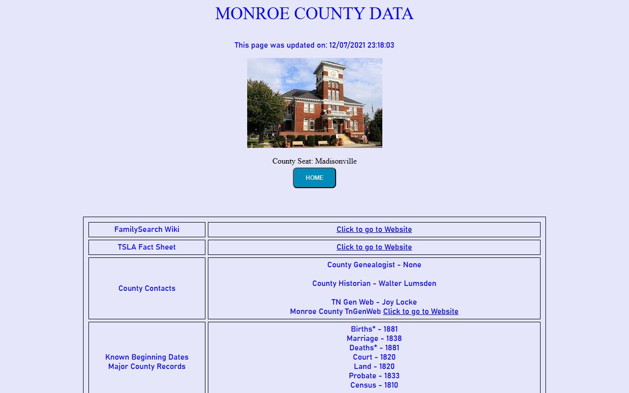 Monroe County obituary records on the Tennessee Genealogical Society county page