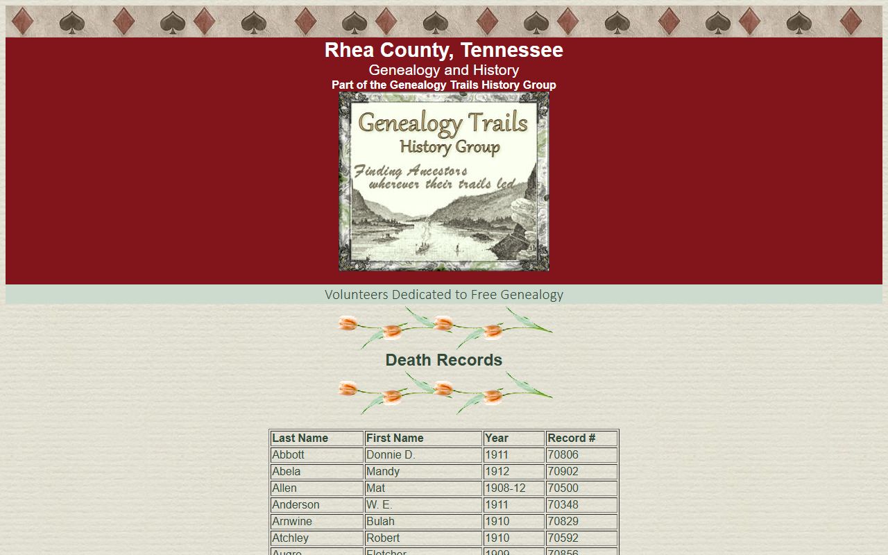 Rhea County obituary records from the death records database