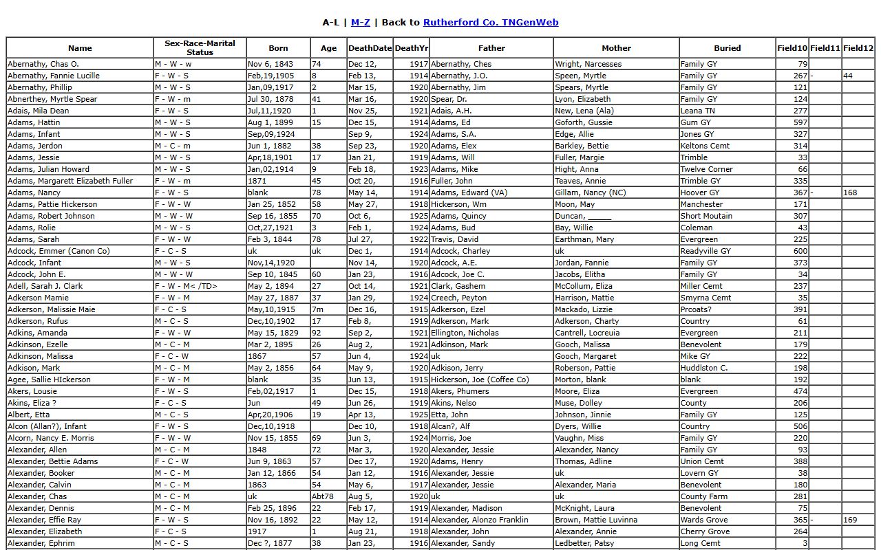 Rutherford County obituary records in the Rutherford County deaths index
